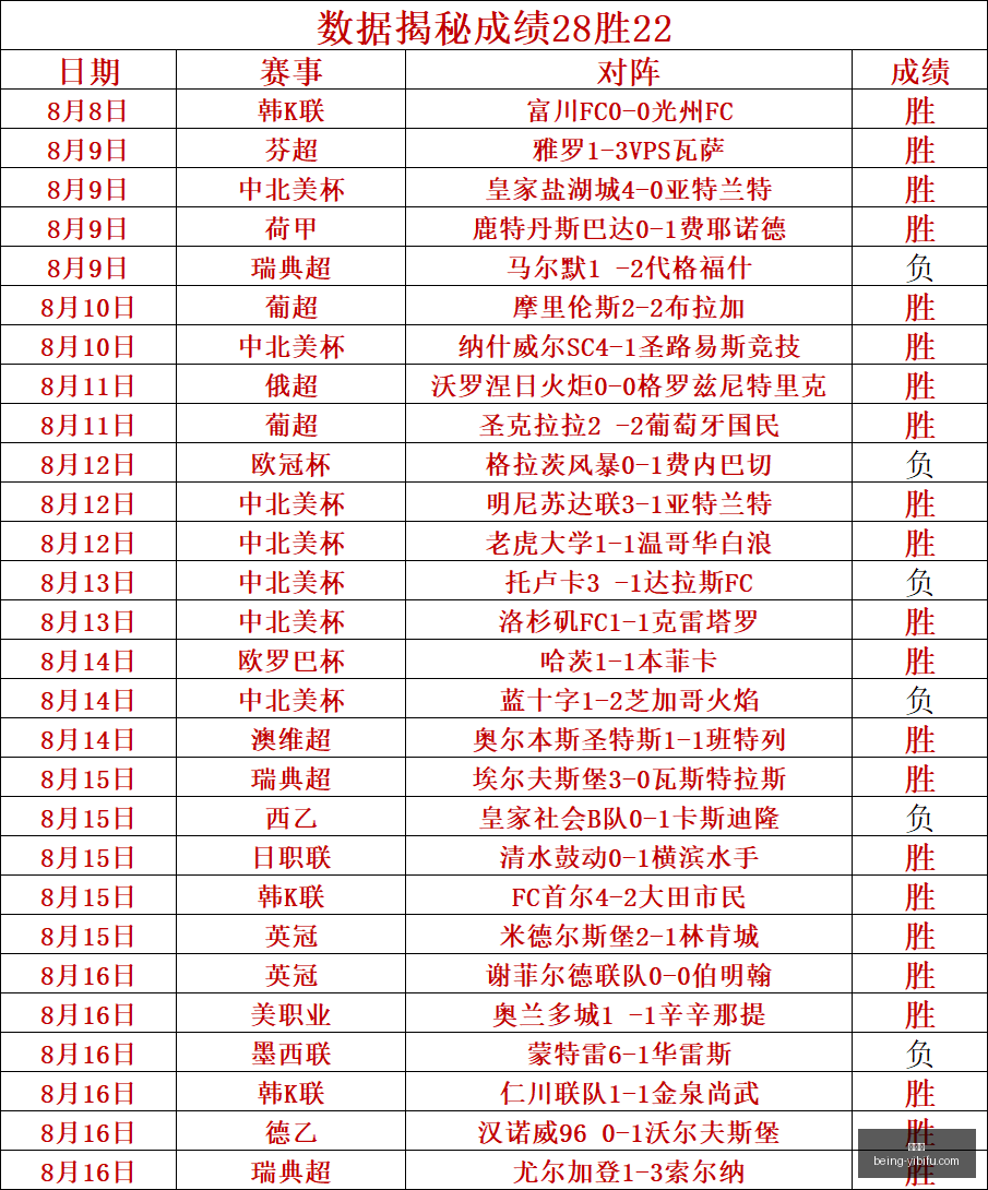 体育品牌电,竞新品惊艳,亮相,易币付官网,易币付避坑,易币付注意事项,易币付支付安全,易币付使用攻略