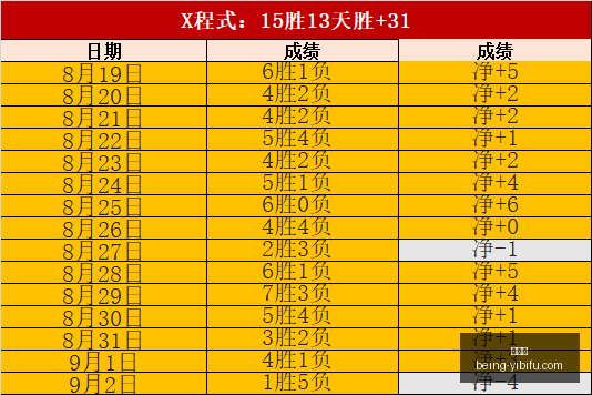 年度中国消,费力最强县,排名,易币付官网,易币付避坑,易币付注意事项,易币付支付安全,易币付使用攻略