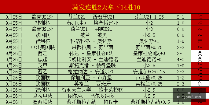 巴菲特卸任,伯克希尔哈,撒韦董事长,易币付官网,易币付避坑,易币付注意事项,易币付支付安全,易币付使用攻略