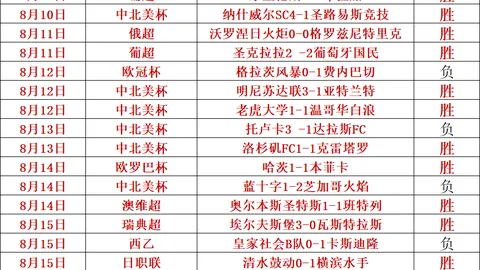 体育品牌电竞新品惊艳亮相